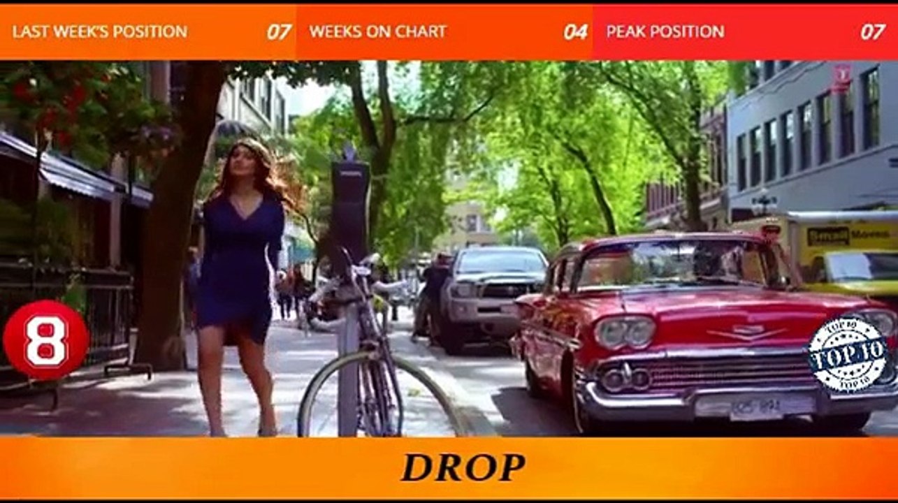 Top 10 Punjabi Songs Of The Week  -  January 23, 2016