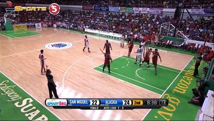 FINALS G3  SAN MIGUEL VS ALASKA - Q2   Philippine Cup 2015-2016