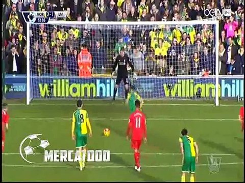 اهداف مباراة ( نوريتش سيتي 4-5 ليفربول ) الدورى الانجليزي