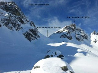Brèche fendue