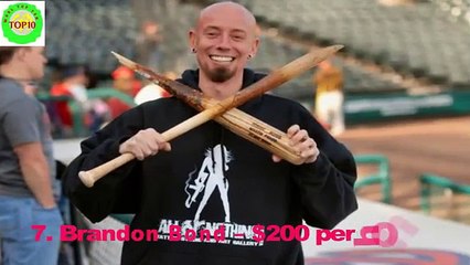 Most Expensive Tattoo Artists In The World