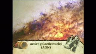 Astronomy Active Galaxies