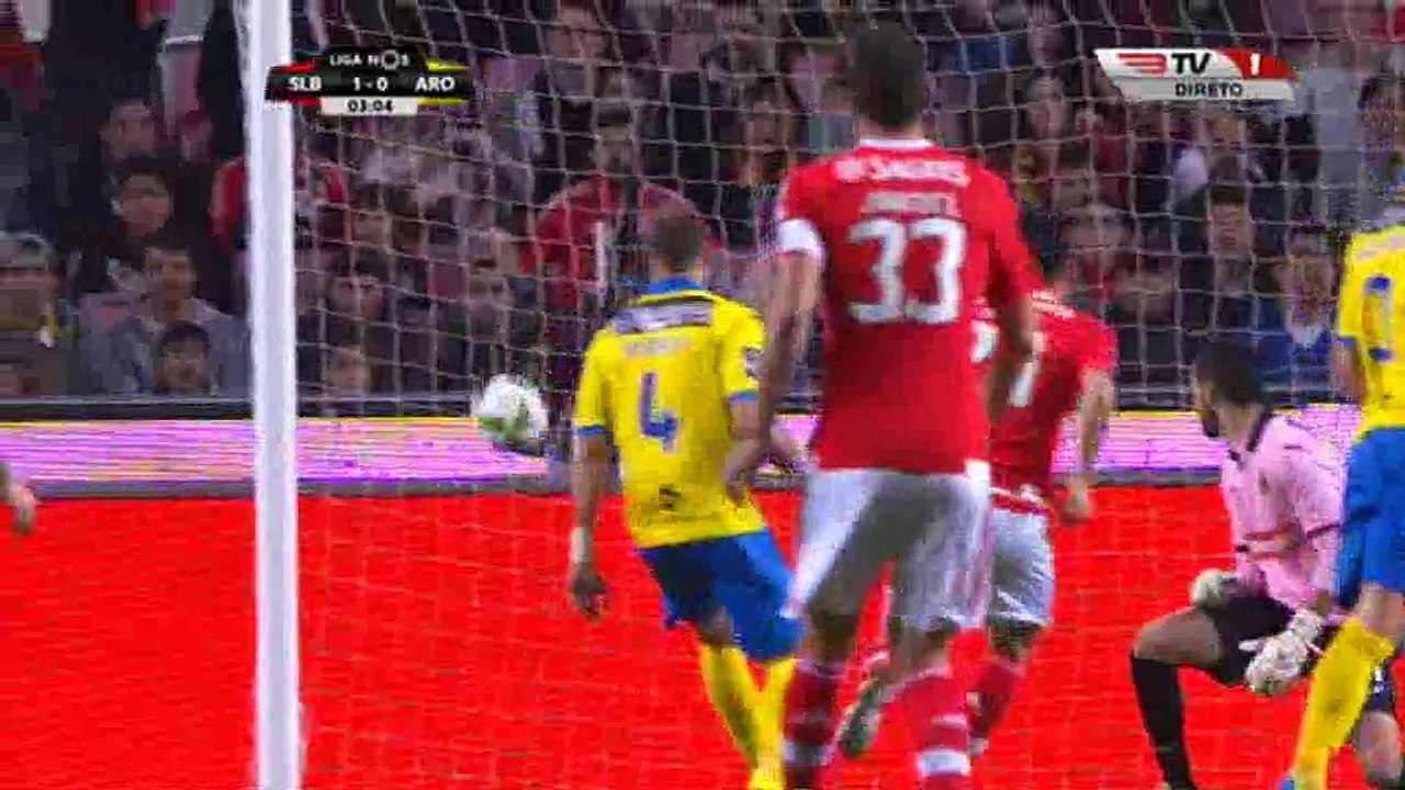 All Goals HD - Benfica 3-1 Arouca - 23-01-2016