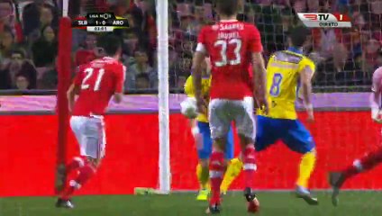 All Goals HD - Benfica 3-1 Arouca - 23-01-2016