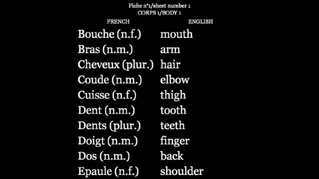VOCABULARY SHEETS - Pascal JARVIS - Guadeloupe FWI, 2016 BODY PART 1