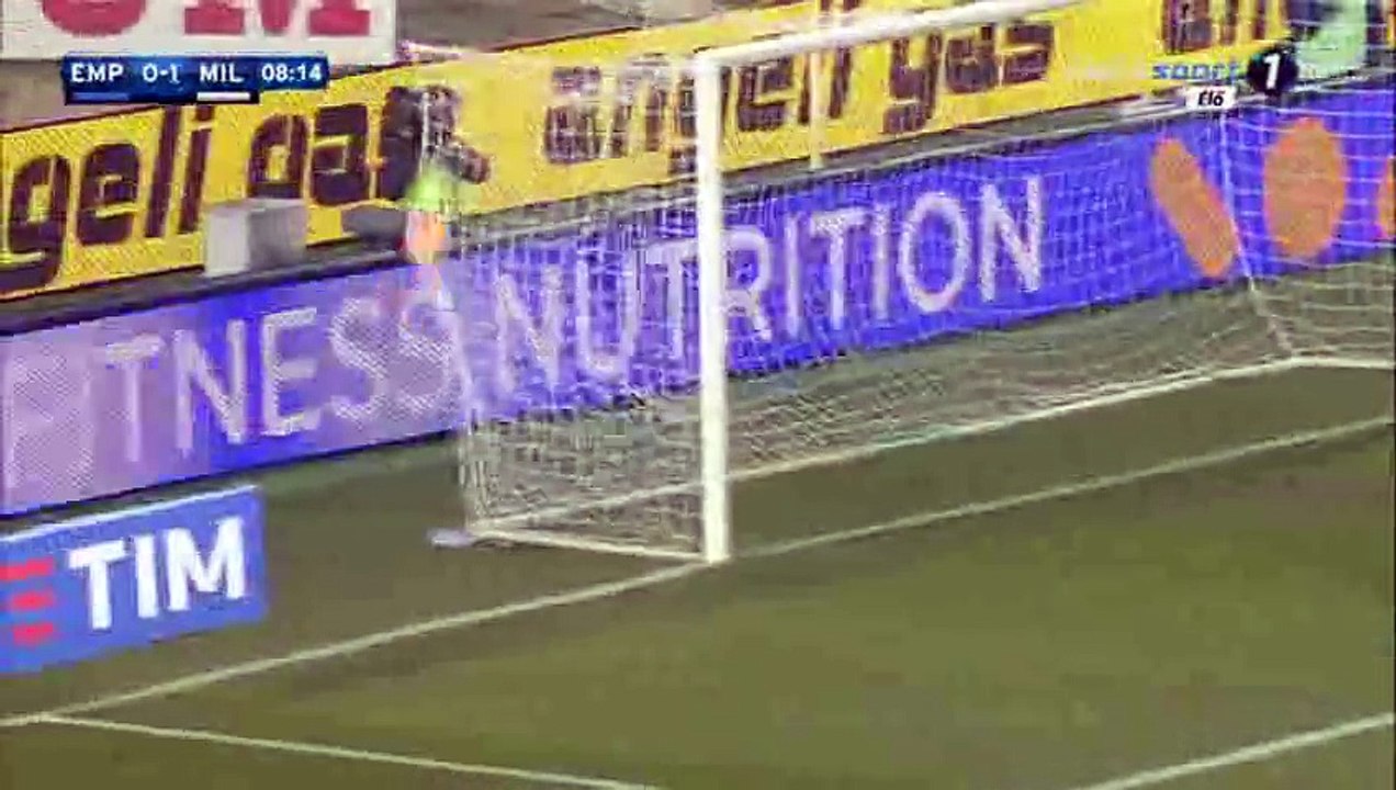 All Goals HD - Empoli 2-2 AC Milan - 23-01-2016