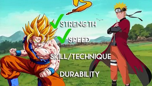 Goku vs. Naruto Who will Win Breaking it down! - Dailymotion Video