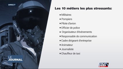 Quels sont les métiers les plus stressants?