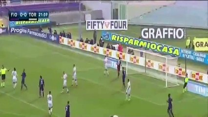 Fiorentina vs Torino 2-0 All Goals & Highlights Serie A 2016