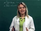 Türkçe Ders 4(ÖSS)-Anlatım Biçimleri