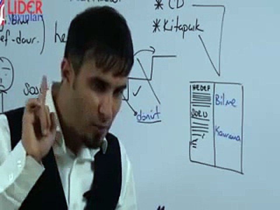 KPSS / Öğretmenlik / Öğretim Yöntem ve Teknikleri - Ders 08