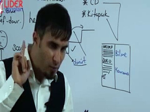 KPSS / Öğretmenlik / Öğretim Yöntem ve Teknikleri - Ders 08