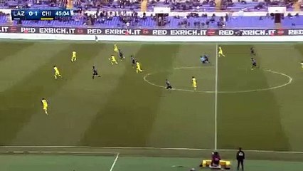 Bostjan Cesar Red Card Lazio 0-1 Chievo Serie A 24-01-2016