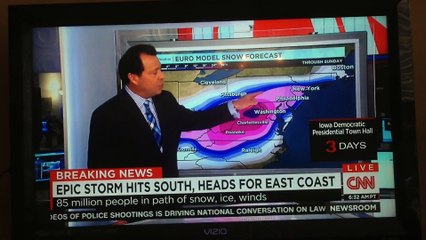 Weather; Troubles or Enjoyment?