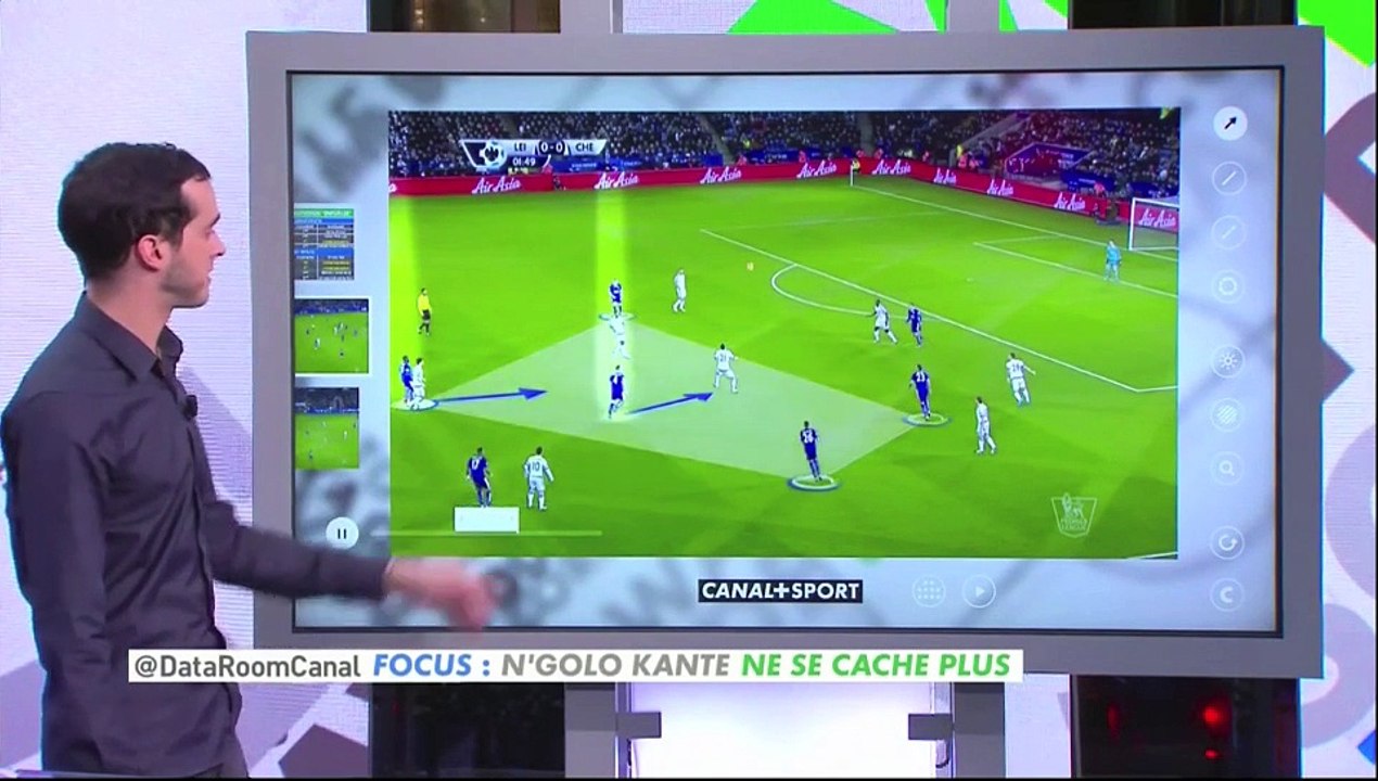 Focus : Ngolo Kanté - Data Room du 8 janvier 2016