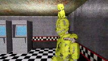 SPRINGTRAP SONG ANIMACIÓN - Five Nights at Freddys 3 (Animation) | iTownGamePlay