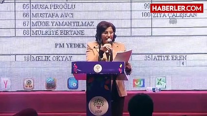 Demirtaş ve Yüksekdağ Yeniden Eş Genel Başkanlığa Seçildi