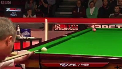 Best Snooker Shots 2016 - World Snooker Championship 2016 - Dailymotion.