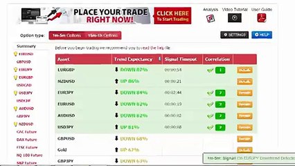 Auto Binary Signals (Main ABS) Video 2 Live Trading - August 29th 2014