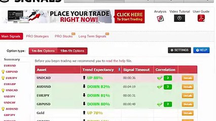 Auto Binary Signals (Main ABS) Video 1 Live Trading - December 16th 2015