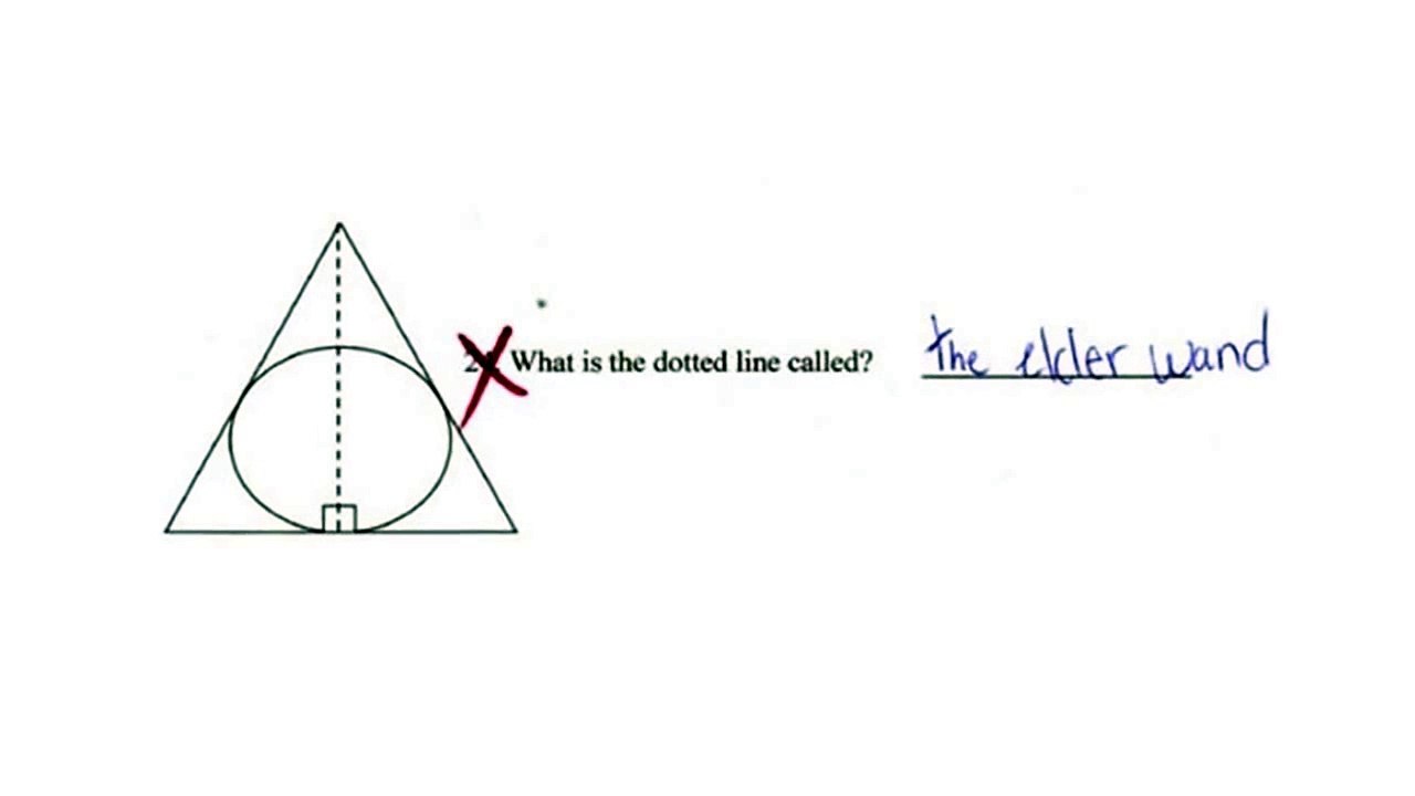 10 Funniest Test Answers - man made univers