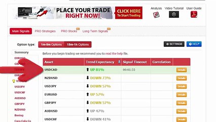 Auto Binary Signals (Main ABS) Video 2 Live Trading - November 16th 2015