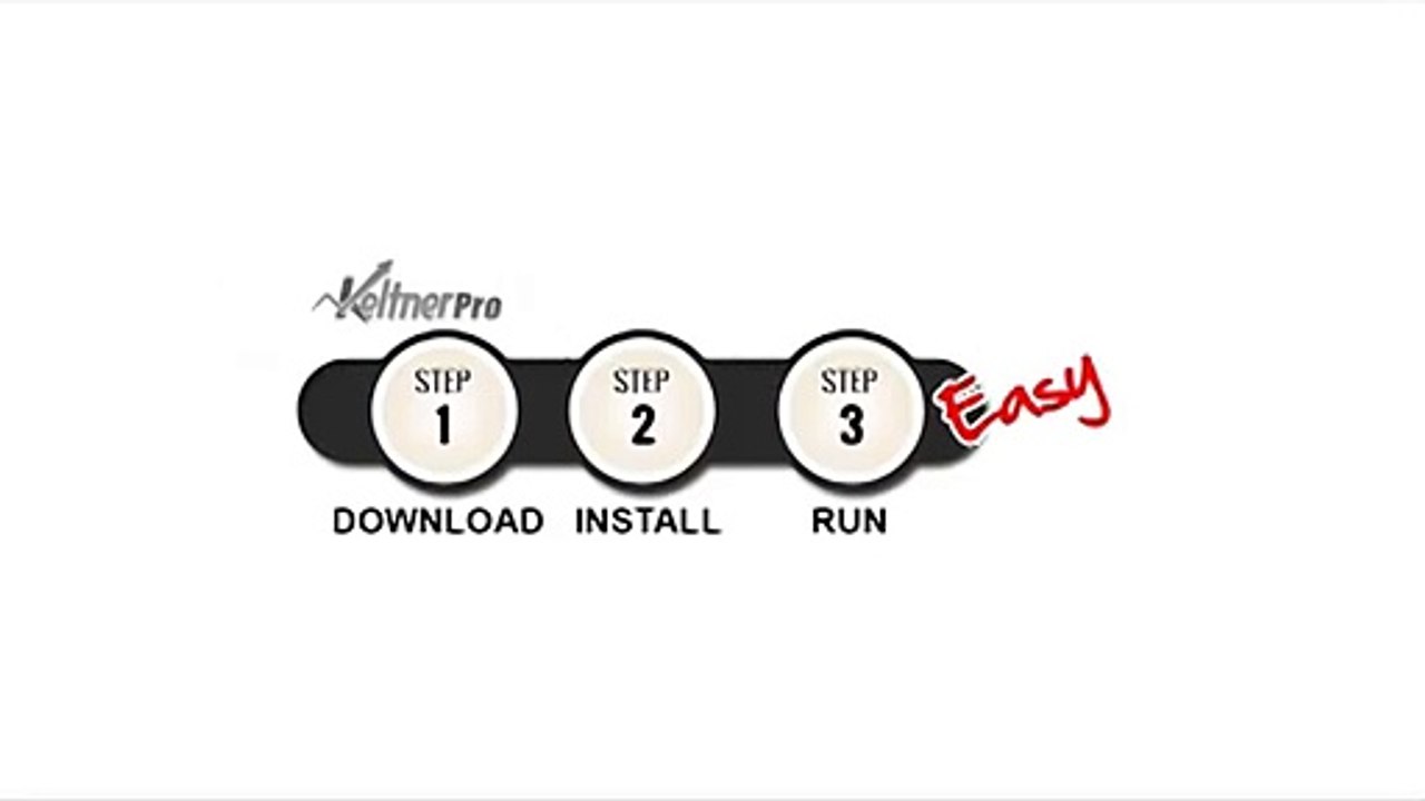 Keltner PRO Automated Forex Profits