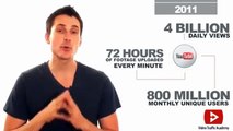 Video marketing youtube - video traffic academy - best youtube video traffic academy here