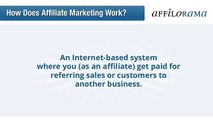 AFFILORAMA AFFILIATE MARKETING, Training Software & Support
