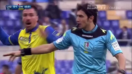 Lazio 4-1 Chievo ~ [Serie A] - 24.01.2016 - All Goals & Highlights