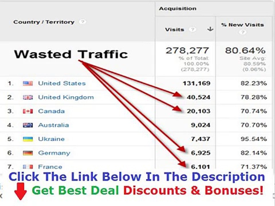 easy azon plugin +++ 50% OFF +++ Discount Link