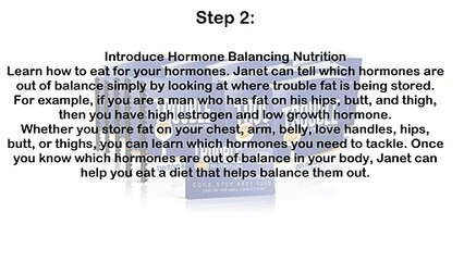 Trouble Spot Nutrition Review   Does It Work