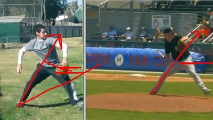 Kevin Royer 3X Pitching Analysis