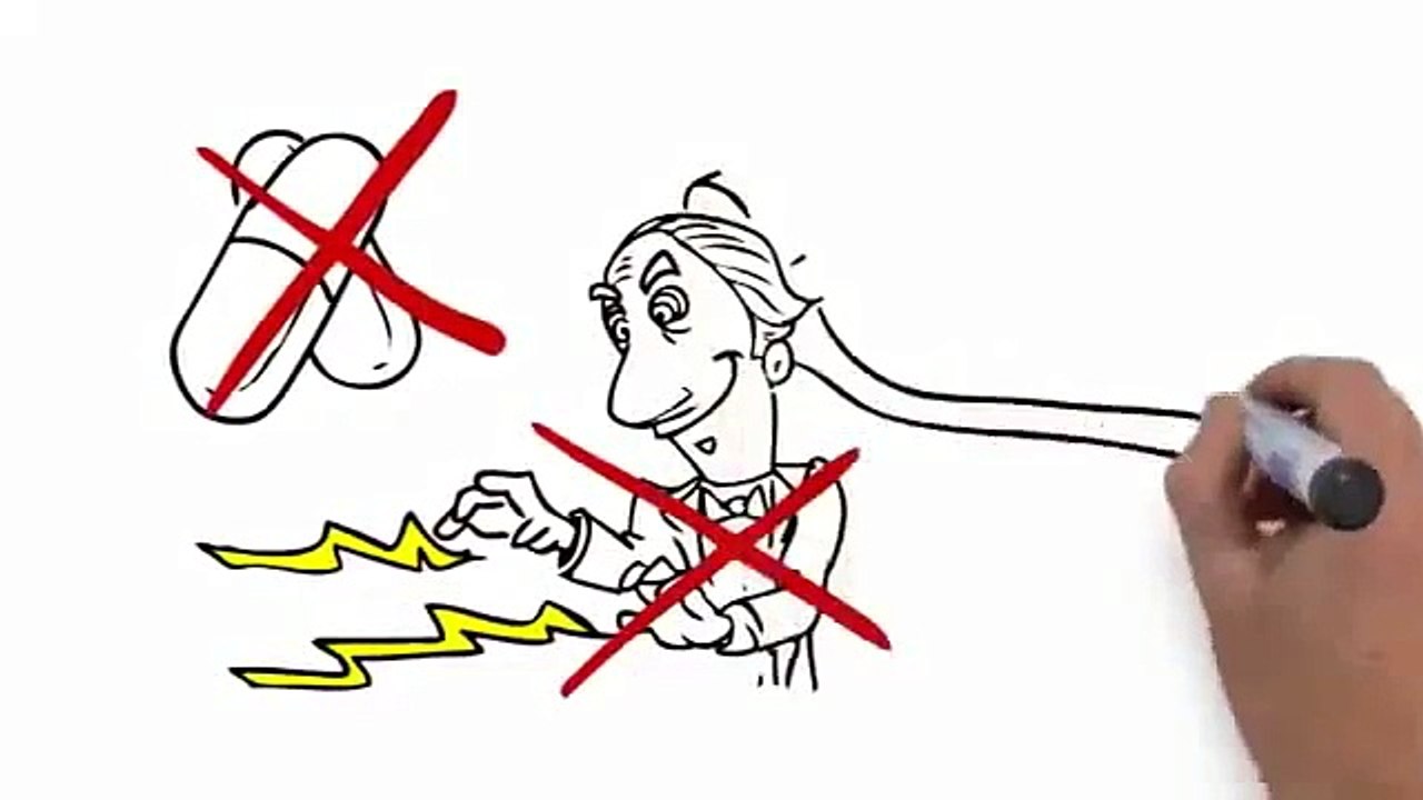 Panic Attack Treatment - Panic Away Method