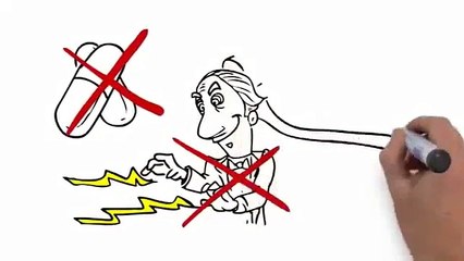 Panic Attack Treatment - Panic Away Method