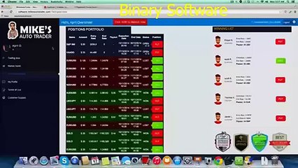 Binary Options Signals Mike&#39;s Auto Trader Review  M