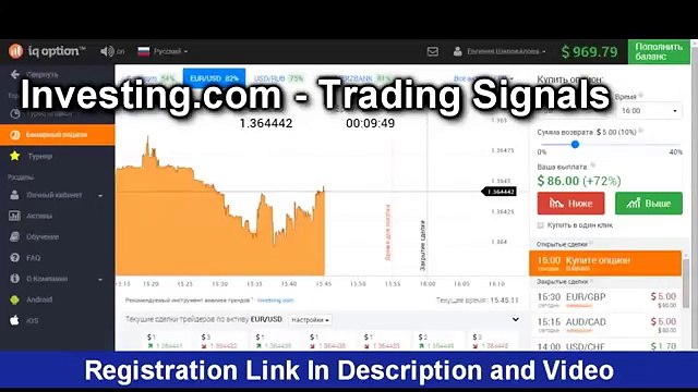 5 minute trading strategy - best 5 minute binary options trading strategy