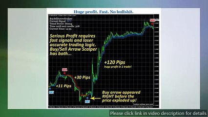 Best Buy Sell Arrow Scalper