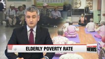 Nearly 7 out of 10 senior Koreans suffer from multidimensional poverty