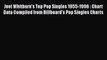 [PDF Download] Joel Whitburn's Top Pop Singles 1955-1996 : Chart Data Compiled from Billboard's