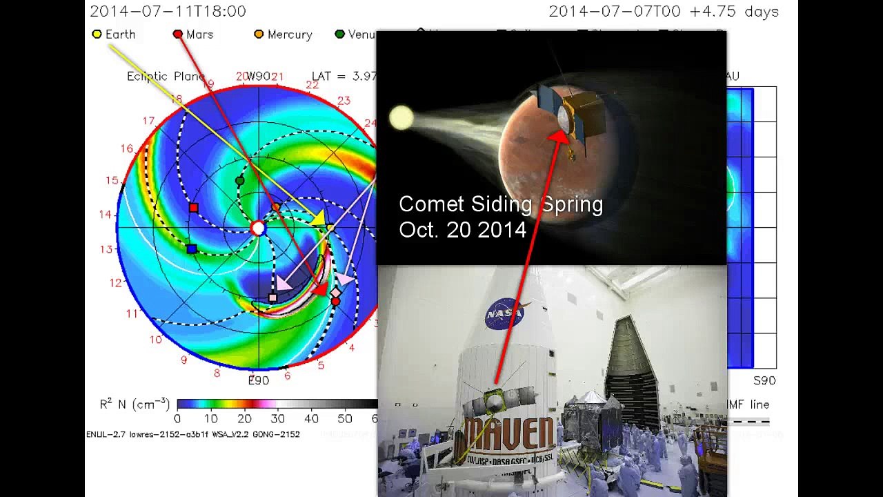 SOLAR FLARE CROSSES SATELLITES. X Flare Chance/20% Video June 2016