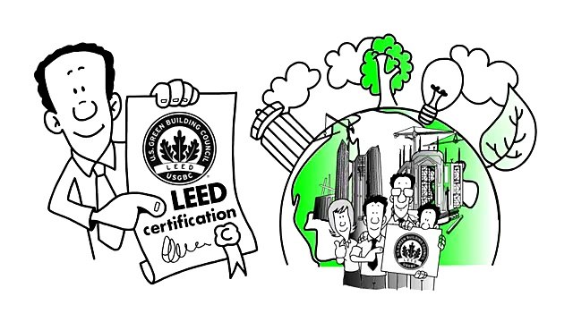 LEED Certification Consulting