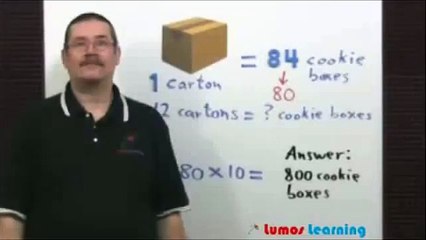 Numbers and Operations in Base Ten - Grade 4 Math Educational Video (4.NBT.5)