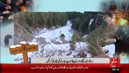 WEATHER-25-Jan-16-92News HD
