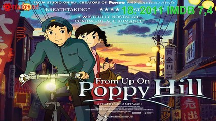 Top 20 Animasyon Filmleri imdb