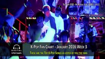 Top 40 K-Pop Songs Fan Chart - January 2016 Week 3