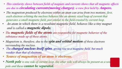 Magnetic Properties of Solids
