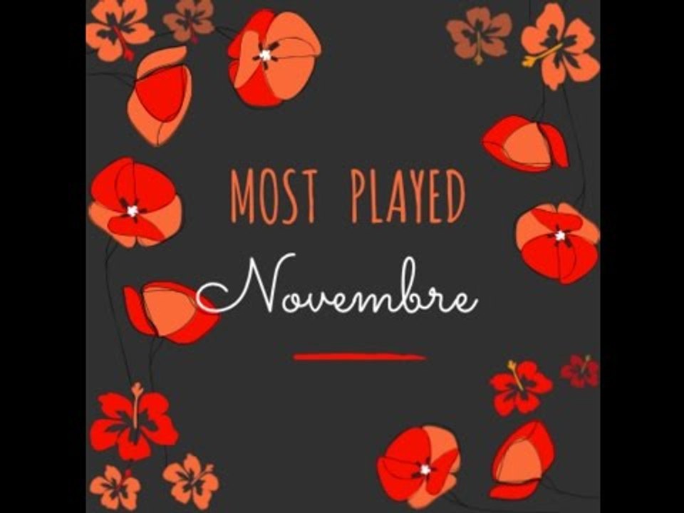 MOST PLAYED di NOVEMBRE ♥ I prodotti più utilizzati del mese!