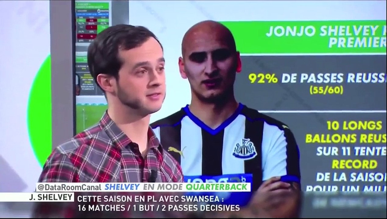 Newcastle : Jonjo Shelvey, nouvelle recrue - Da...