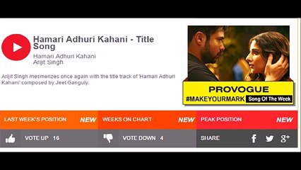 Top 10 Hits Hindi Songs of The Week 1 June 2015 -